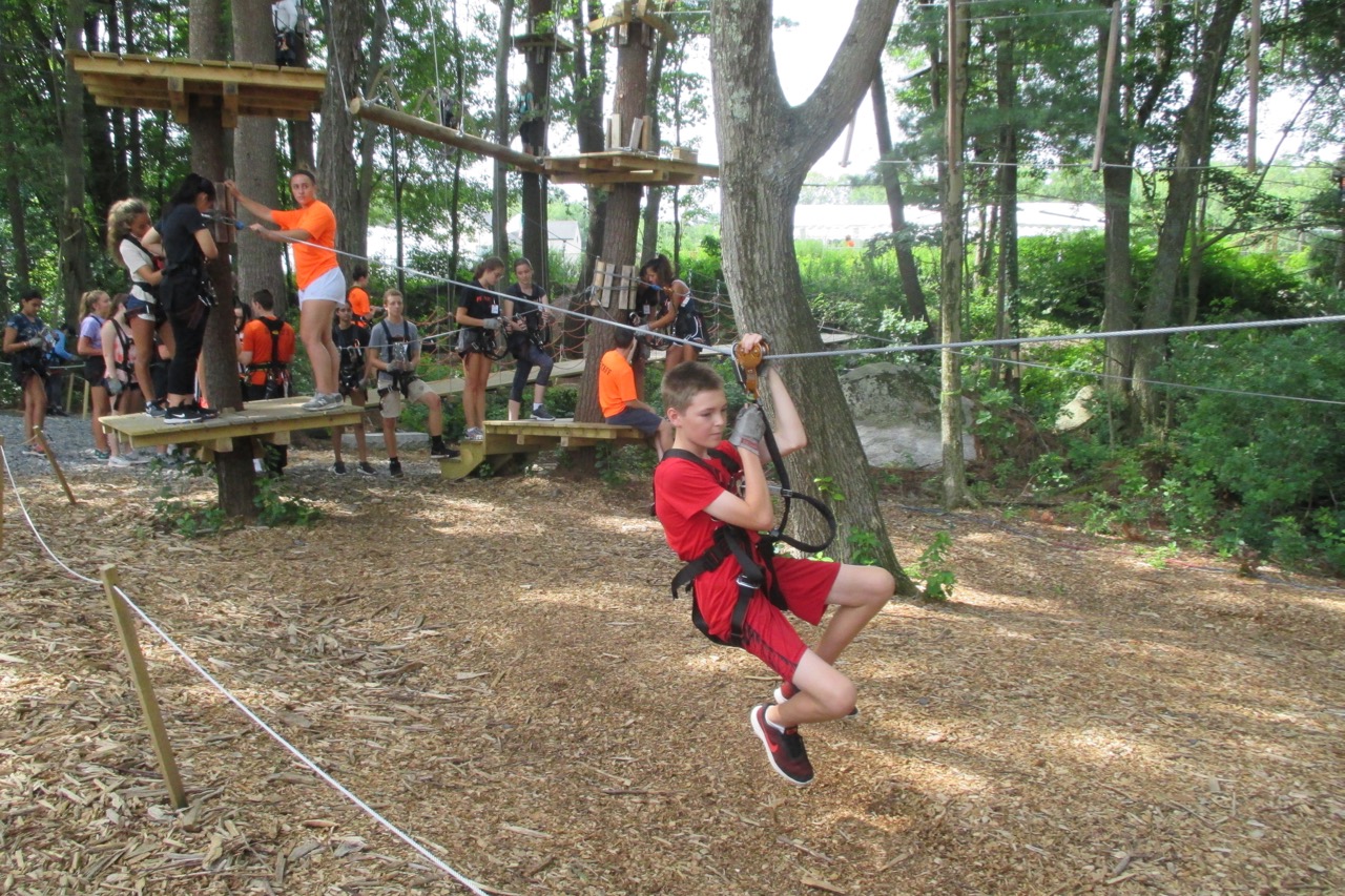 Trip TreeTop Adventures