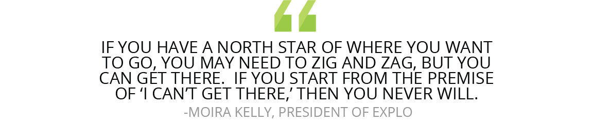 “If you have a north star of where you want to go, you may need to zig and zag, but you can get there,” Kelly says. “If you start from the premise of ‘I can’t get there,’ then you never will.”